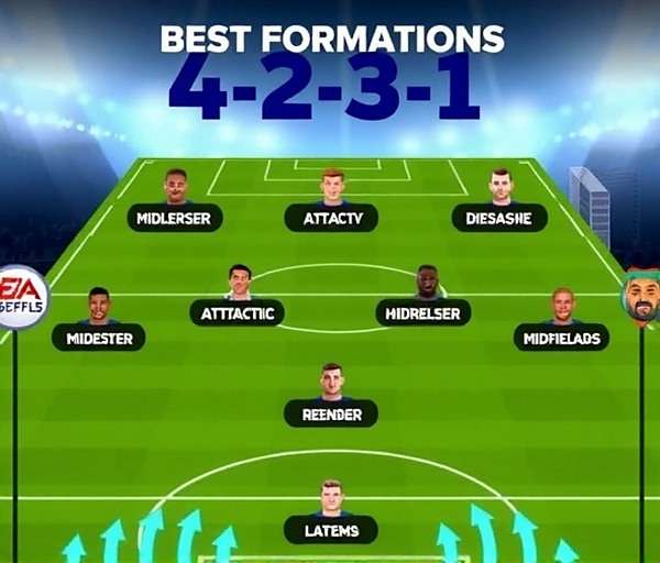 FIFA Mobile 4-2-3-1 formation 4-2-3-1 formation showing two defensive midfielders and three attacking midfielders